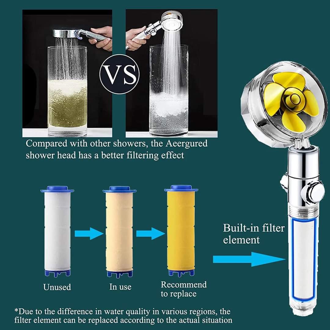 High Pressure Water Saving Shower